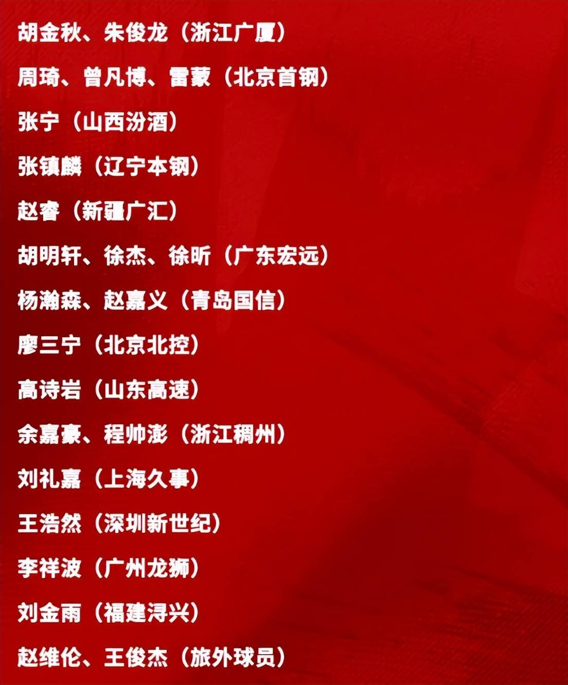 关于新晋新秀崭露头角，成为球队新希望的信息